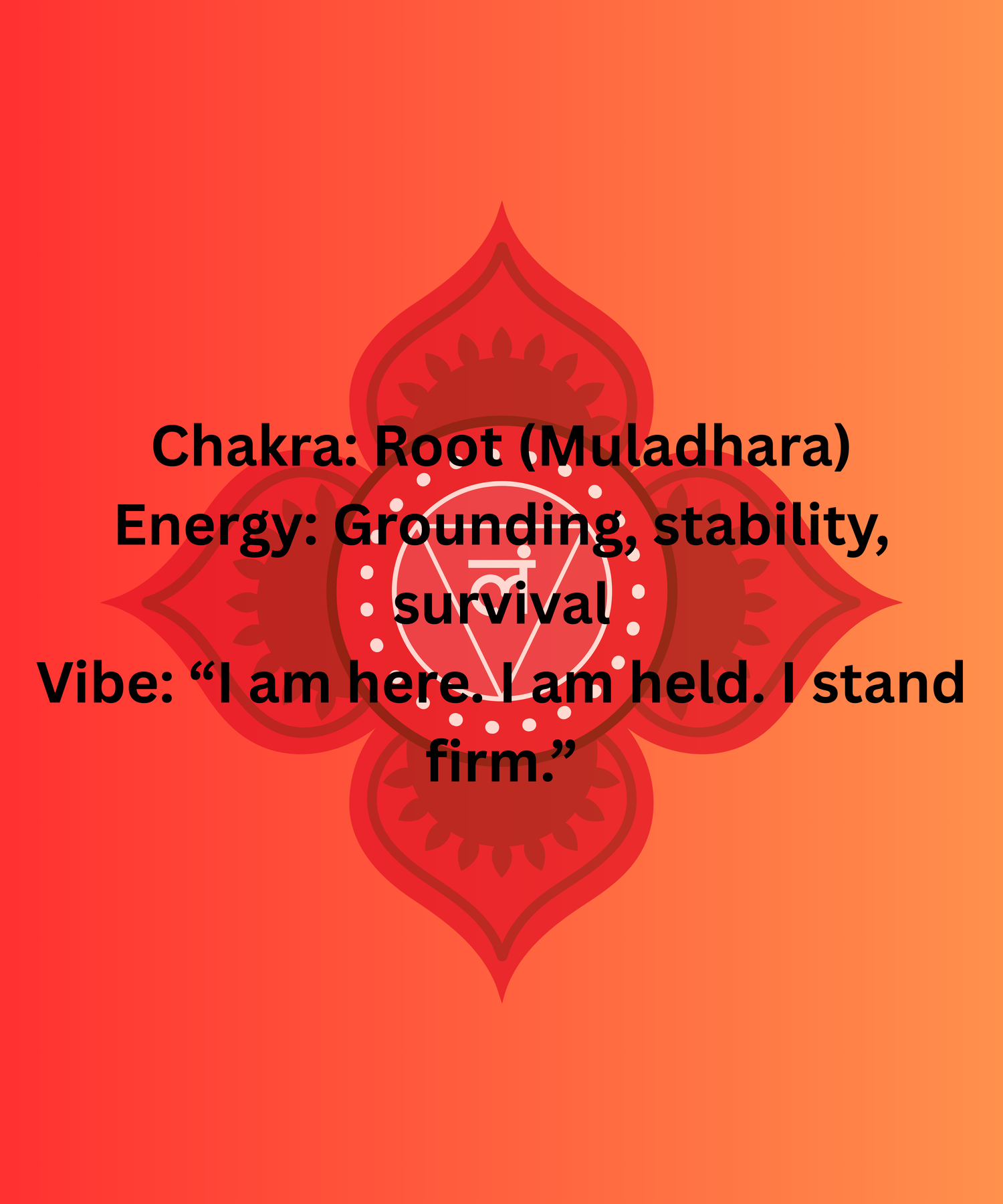 🔴 RED — THE WEIGHT OF SURVIVAL